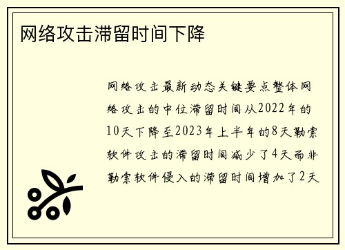 网络攻击滞留时间下降 